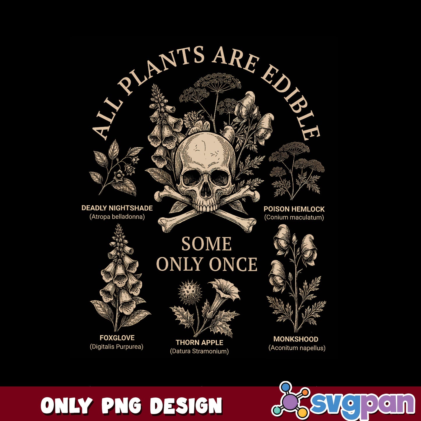All Plants Are Edible Some Only Once PNG, Skull PNG, Witchy PNG