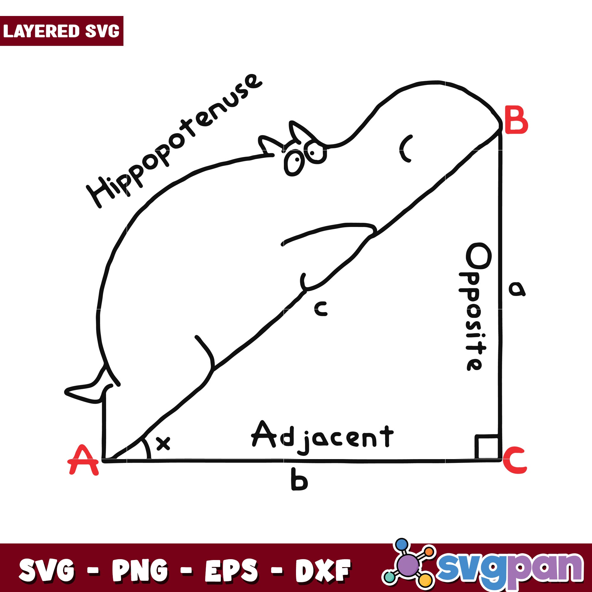 Hippopotamus Geometry SVG Design, Perfect for Teaching Math Concepts ...