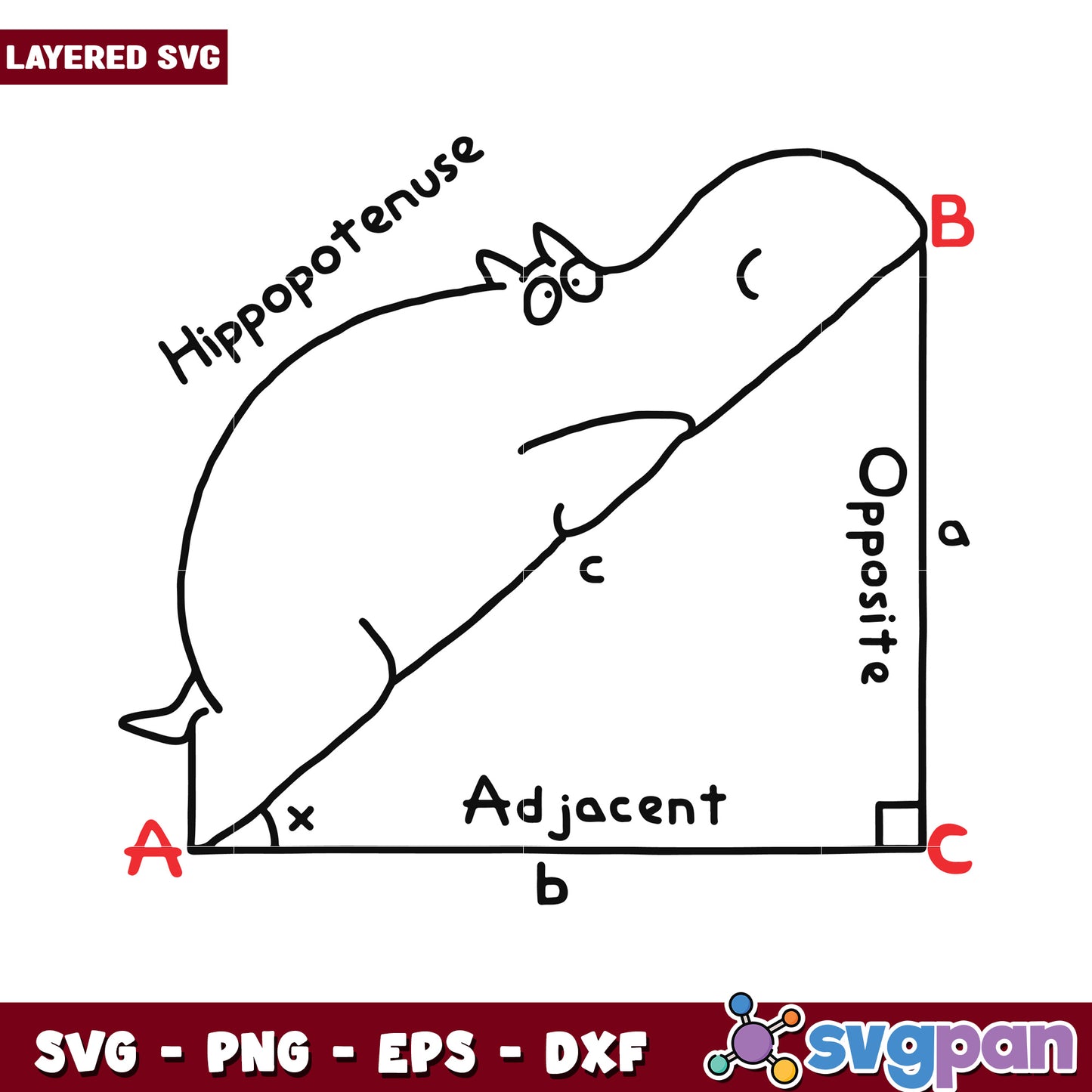 Hippopotamus Geometry SVG Design, Perfect for Teaching Math Concepts