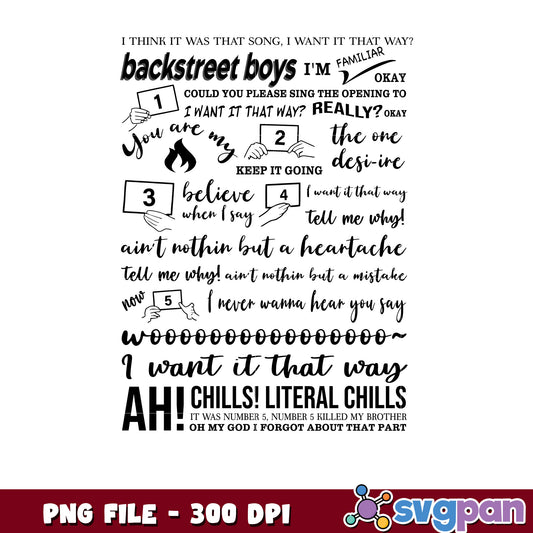 I want it that way png, backstreet boys png, 90s music png