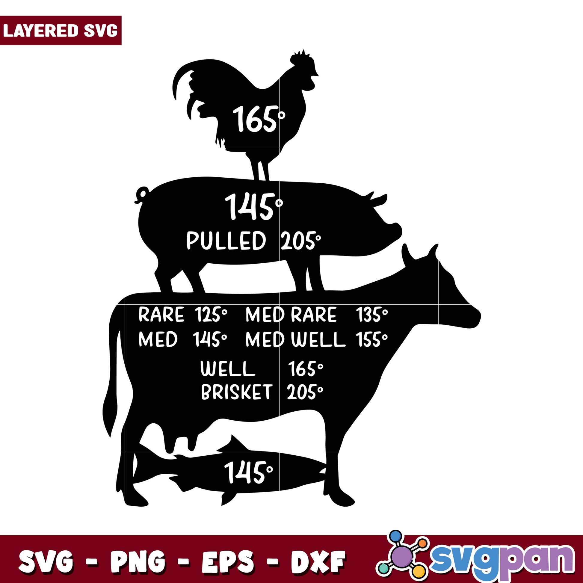 Layered SVG Animal Cooking Temperatures, Perfect for Kitchen Decor