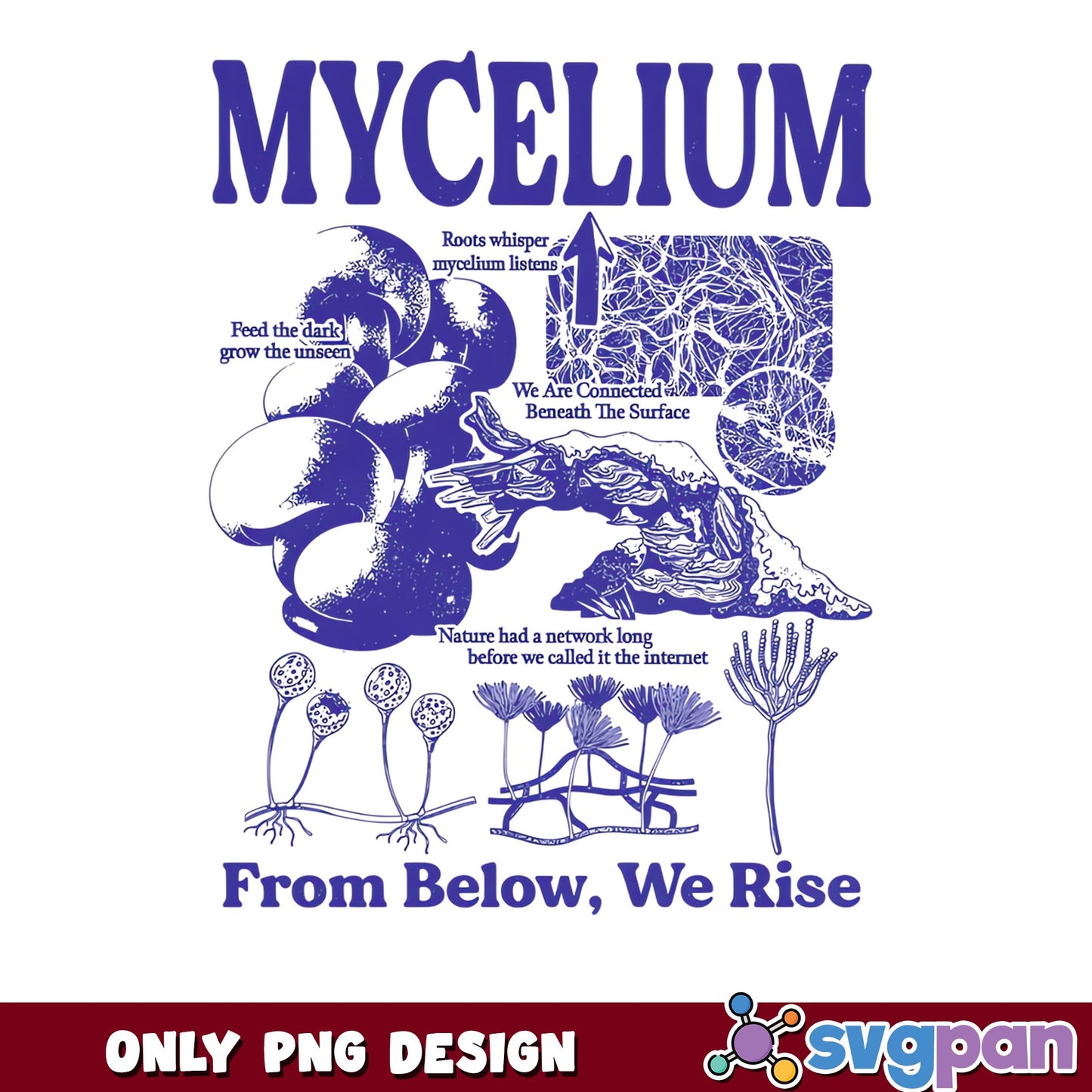 Mycelium Mushroom Fungi Nature PNG, Retro Mushroom PNG, Botanical PNG